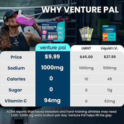 Venture Pal High Sodium Sugar-Free Electrolyte Powder Packets - Image 2