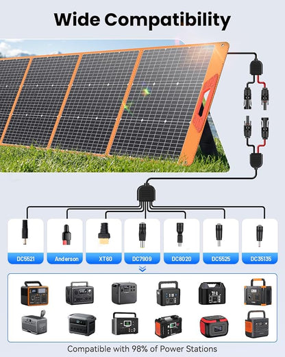SOLUPUP 200 Watt Portable Solar Panel - Image 2