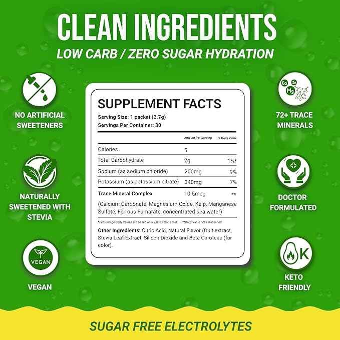 Dr. Price’s Electrolytes Powder Packets – Lemon Lime, 30 Packs | Sugar Free - Image 5