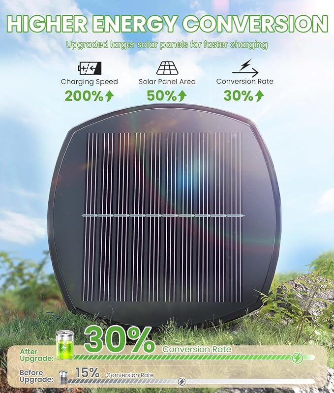BITPOTT Bright Solar Lights Outdoor 6 Pack, Solar Pathway Lights Waterproof IP65 - Image 3