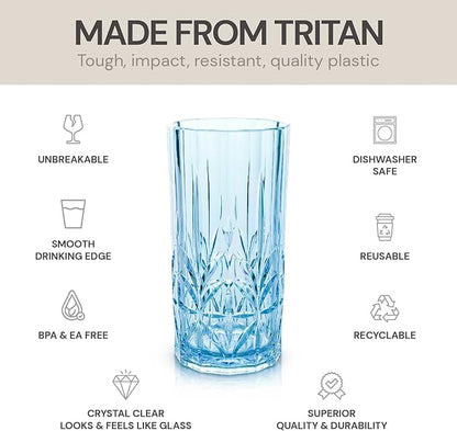 BELLAFORTE Shatterproof Tritan Tall Tumbler, 18oz - Image 3