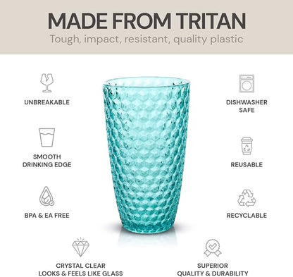 BELLAFORTE Shatterproof Tritan Plastic Tall Tumbler, 19oz - Image 3