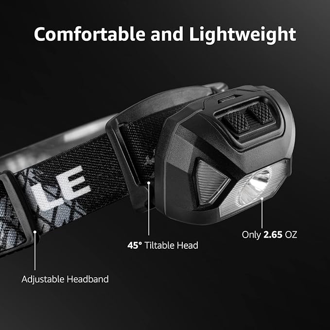 Lepro Headlamp Rechargeable, LED Head Lamp - Image 6
