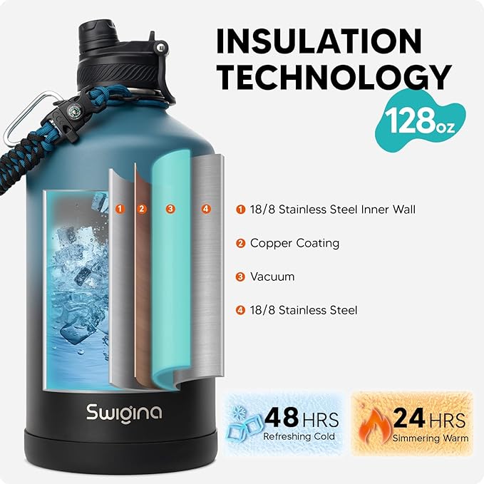Swigina Gallon Insulated Water Bottle - Image 3