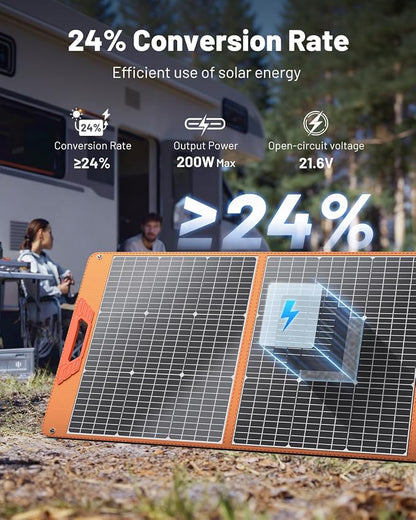SOLUPUP 200 Watt Portable Solar Panel - Image 4