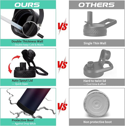 32 oz Sports Water Bottle Insulated - Image 3