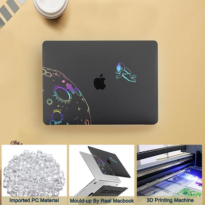 Protective Case for MacBook Pro 15 inch Retina 2012-2015 Release, Durable - Image 4