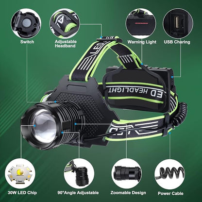 BUD K Rechargeable LED Headlamp, 1000 Lumens Super Bright Headlamp Flashlight - Image 5