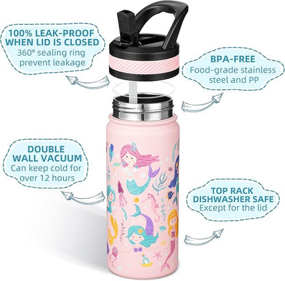 Fanhaw 18 Oz Kids Insulated Water Bottle - Image 2