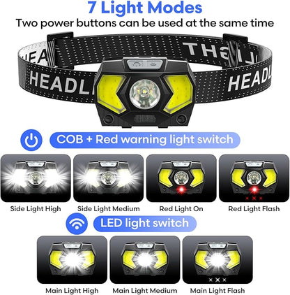 Lsnisni LED Headlamp, 1500 Lumen Bright Head Lamp - Image 4