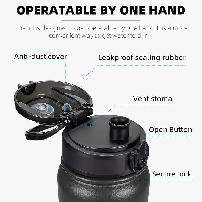 Fanhaw 20 oz Insulated Stainless Steel Water Bottle - Image 2