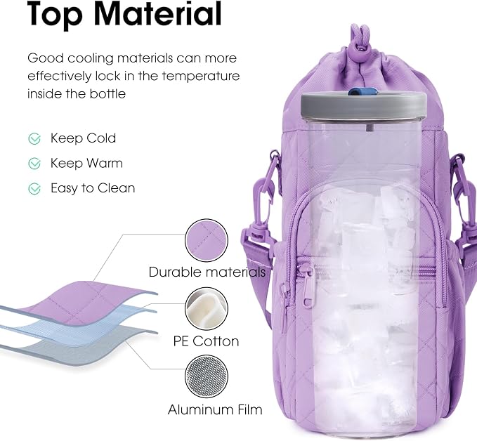 sportsnew Water Bottle Holder - Image 4