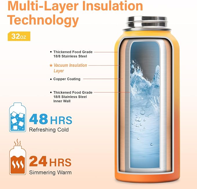 DYSANKY 32 oz Insulated Water Bottle | Upgraded Thickened Stainless Steel Water - Image 3