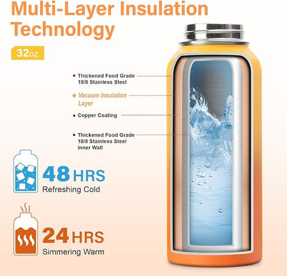 DYSANKY 32 oz Insulated Water Bottle | Upgraded Thickened Stainless Steel Water - Image 3