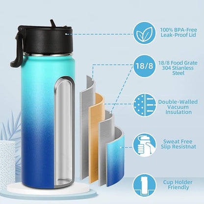 Volhoply 18oz Insulated Water Bottle Bulk 4 Pack, Kids Stainless Steel Water - Image 3