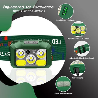Headlamp Rechargeable LED, 800 Lumens - Image 8