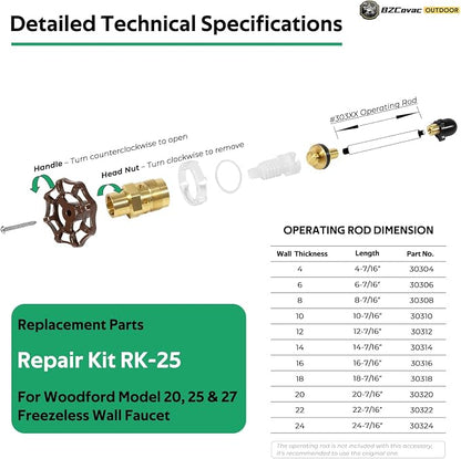 RK-25 Repair Kit for Woodford Model 20, 25 & 27 Series Freezeless Wall Faucets - Image 4