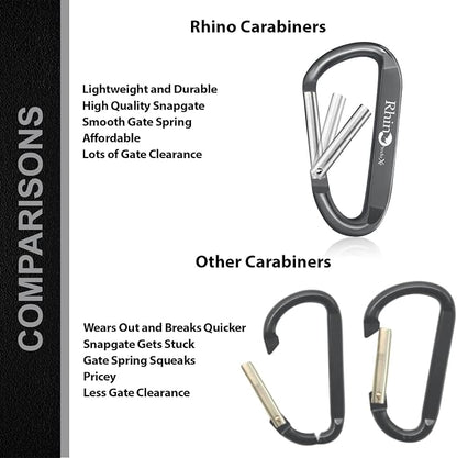 Rhino Produxs 8PCS of Lightweight Duty Snap Carabiner Clips, D Ring Shape - Image 4