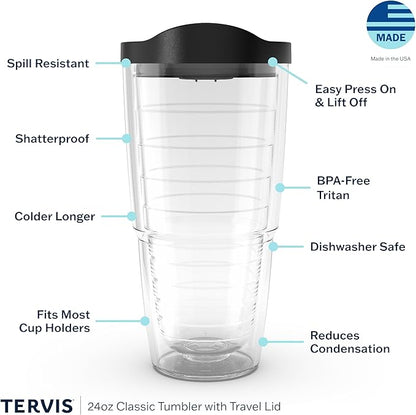 Tervis Clear & Colorful Lidded Made in USA Double Walled Insulated Tumbler - Image 3