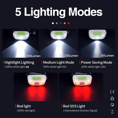Rechargeable Headlamp, Ultra Bright 500 Lumen Head Lamp 5 Lighting Modes - Image 3