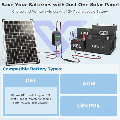 Voltset Solar Panel Kit 30W 12V - Image 4