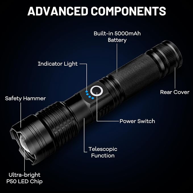 MIXILIN Rechargeable Flashlights High Lumens, 4 Pack 99, 000 Lumens Super - Image 9