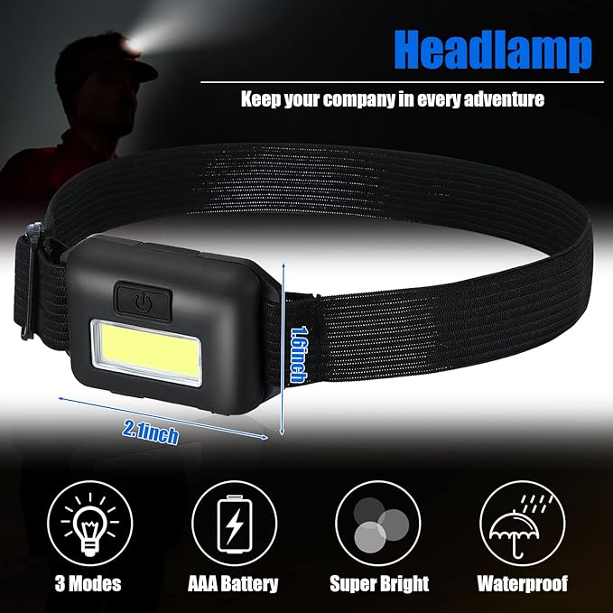 Macarrie 24 LED Headlamp Flashlight, Cob Head Light - Image 4