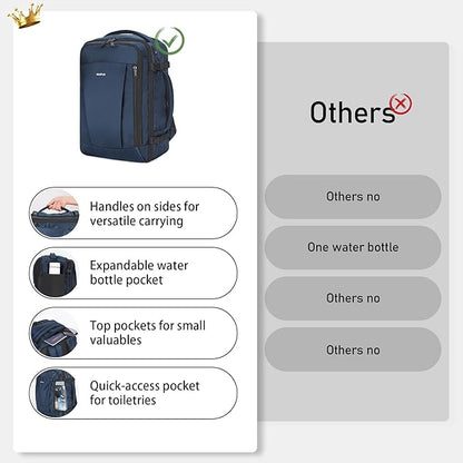 ECOHUB Travel Backpack 18x14x8 Spirit Airlines Personal Item Bag Carry On - Image 6