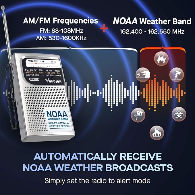 NOAA Weather Radio - Image 3