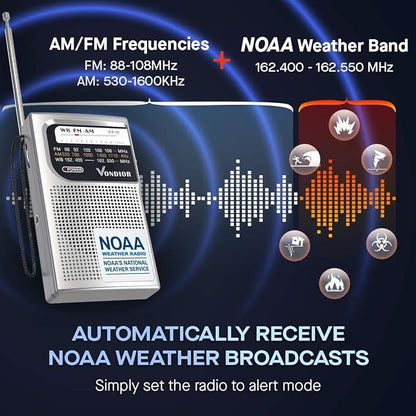 NOAA Weather Radio - Image 3
