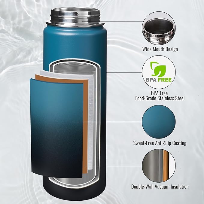 Fijinhom 24 oz Insulated Water Bottle - Image 3
