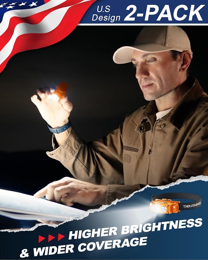 Headlamp Rechargeable 2PCS, 4500L Super Bright Light Bright LED Rechargeable - Image 2