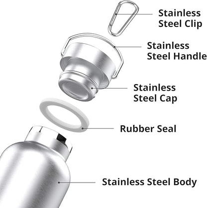 Triple Tree 34OZ Vacuum Insulated Stainless Steel Water Bottle, Double Wall - Image 3