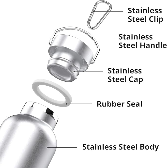 Triple Tree 26OZ Vacuum Insulated Stainless Steel Water Bottle, Double Wall - Image 3