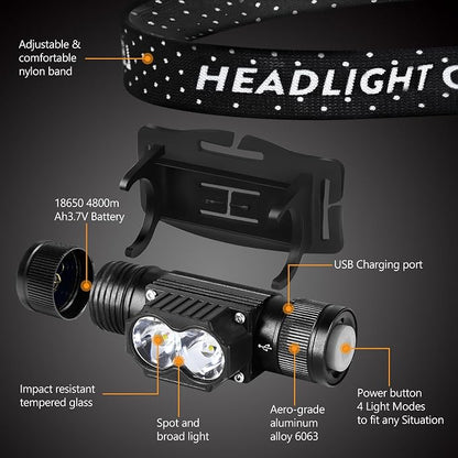 Headlamp Rechargeable 4 Pack, 1200 Lumen LED Head Lamp - Image 3