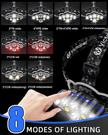 Victoper Rechargeable Headlamp 2 Pack, 8 LED High Lumen Bright Head Lamp - Image 4