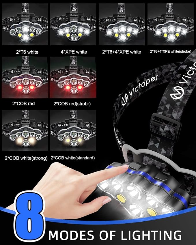 Victoper Rechargeable Headlamp, 8 LED High Lumen Bright Head Lamp - Image 3