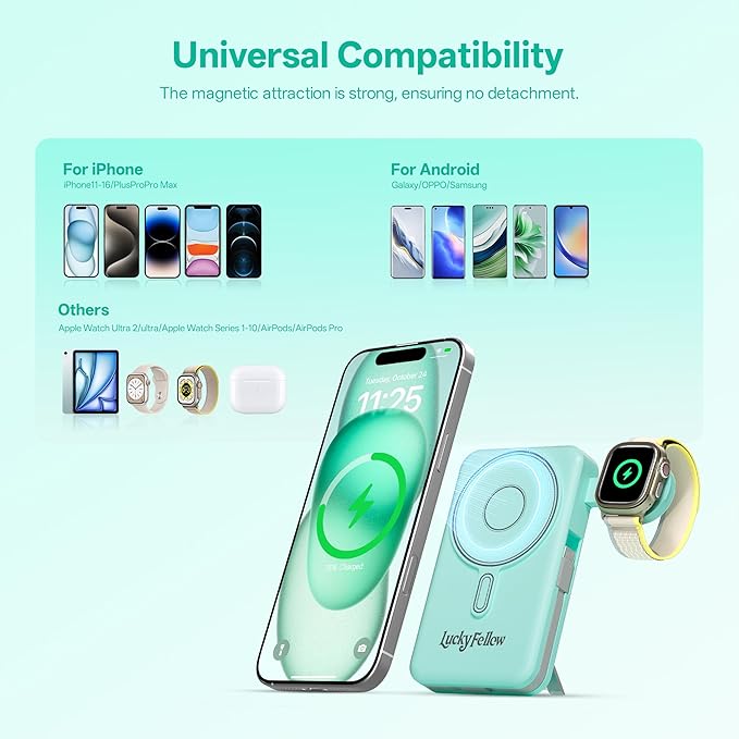 Magnetic Portable Charger Built-in Cables, 10000mAh Fast Charging Wireless - Image 5