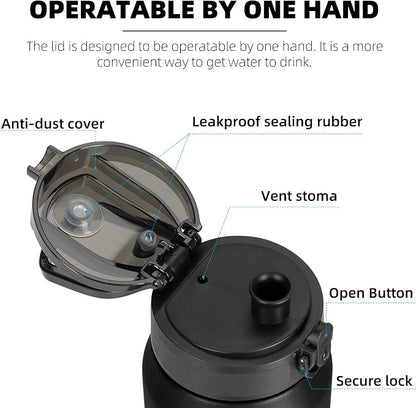 Fanhaw 24 oz Insulated Stainless Steel Water Bottle - Image 2