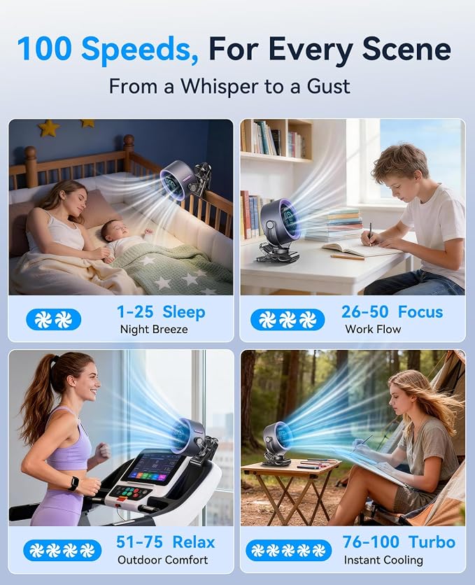 KIMMOO 4000mAh Rechargeable Portable Clip on Fan-100-Speed Touch Control - Image 3