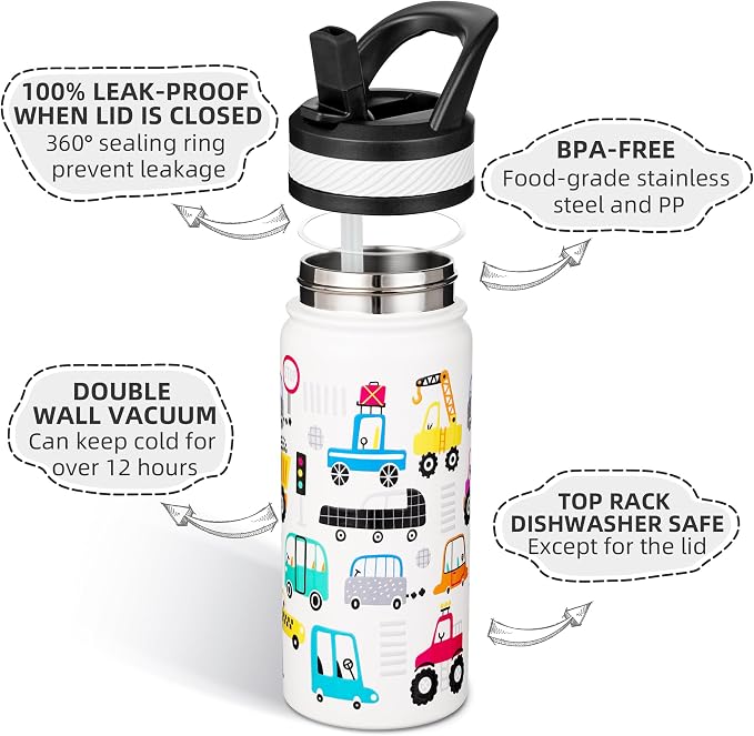 Fanhaw 18 Oz Kids Insulated Water Bottle - Image 2