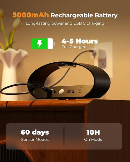 Motion Sensor Wall Light, 5000mAh Rechargeable Battery Operated Motion Sensor - Image 4