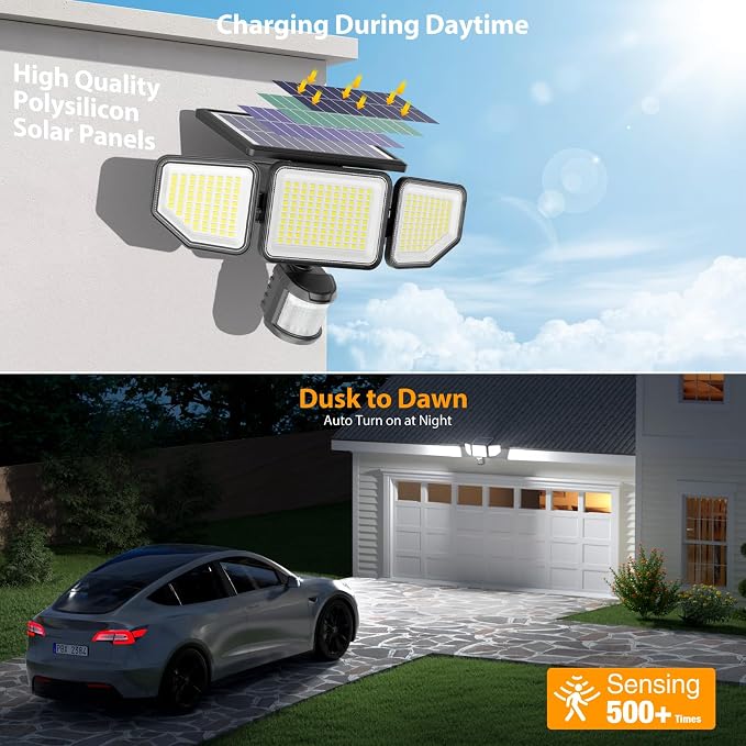 Onforu 4500LM Solar Lights Outdoor, 3 Heads Security Lights - Image 7