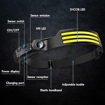 DAWINSIE LED Headlamp Rechargeable, 230° Wide Beam Head Lamp - Image 2