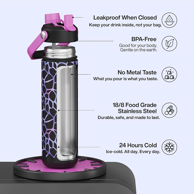 ENCOOL Insulated Water Bottle - Image 4