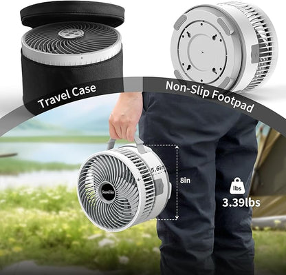 Socool 20000mAh 8" Portable Fan Battery Operated Fans, Oscillating Charging Fan - Image 7