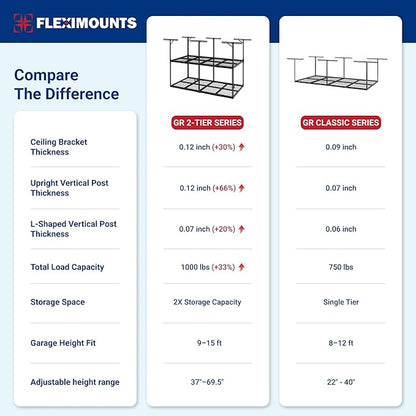 FLEXIMOUNTS 4x8 2-Tier Overhead Garage Storage Rack – Adjustable Heavy Duty - Image 3