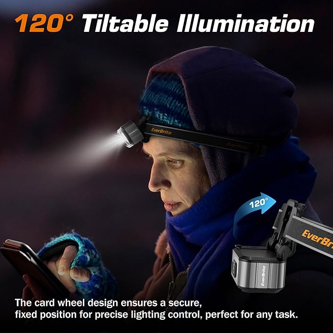 EverBrite 400LM Rechargeable Headlamp, 1.59 oz Lightweight & Comfortable Head - Image 5