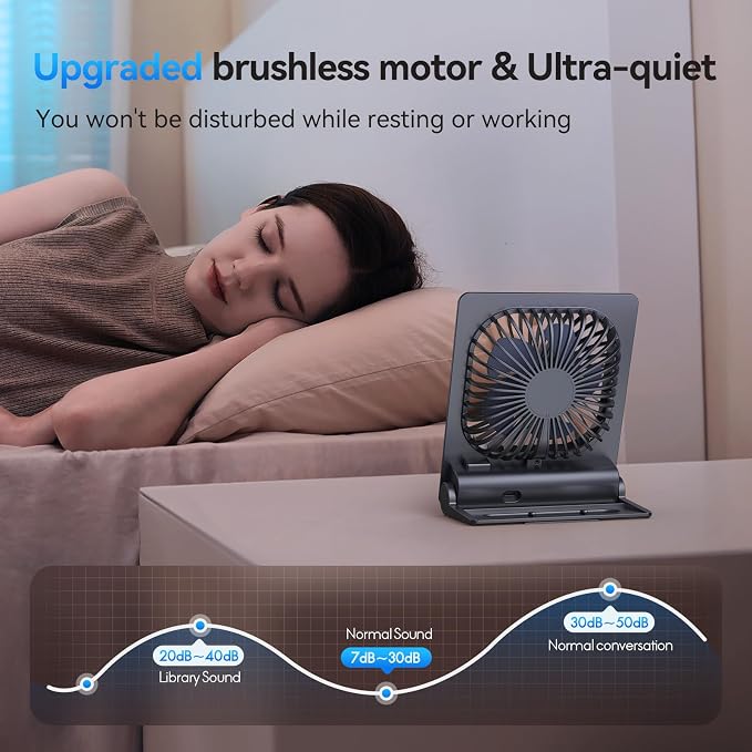 GOCKERA Desk Fan, 6.61''Ultra-thin 5000mAh Battery Powered Fan - Image 3
