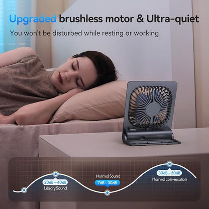 GOCKERA Desk Fan, 6.61''Ultra-thin 5000mAh Battery Powered Fan - Image 3